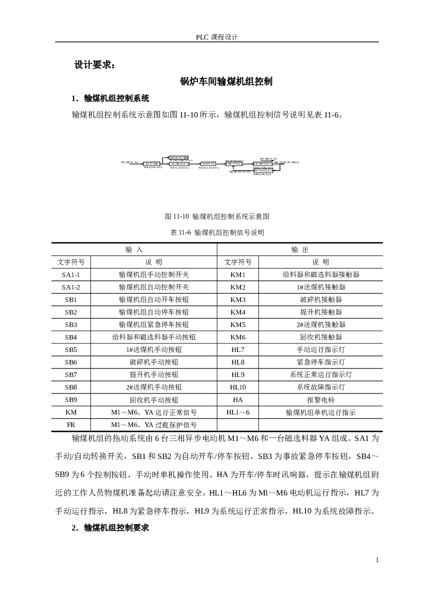 PLC锅炉车间输煤机组控制