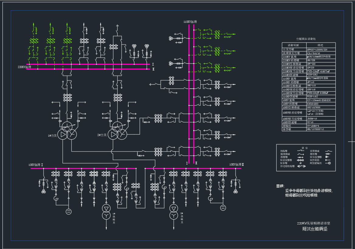 220Kv枢纽变电站主接线图
