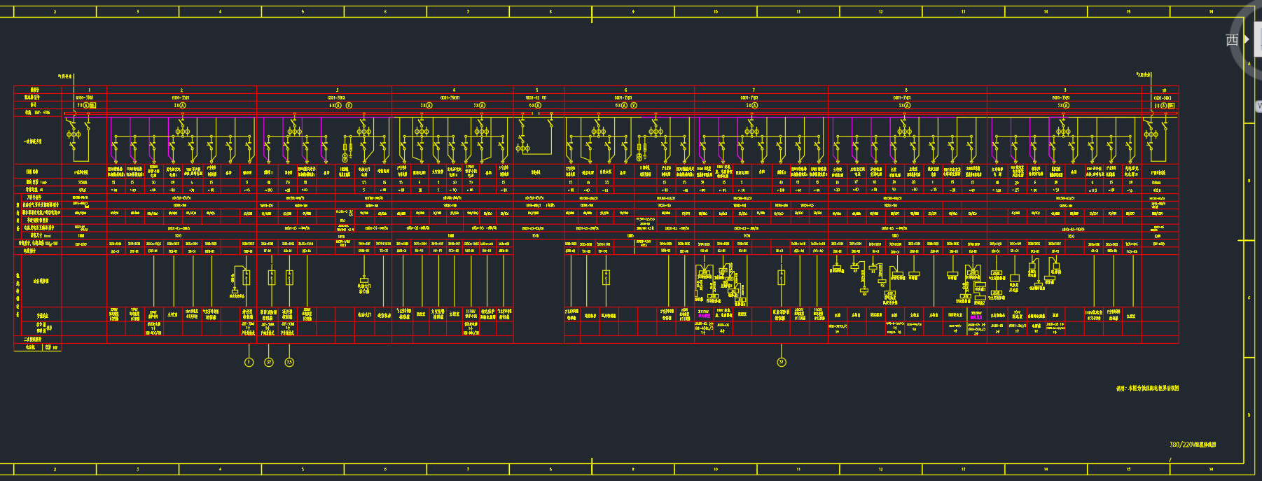 变电所设计的全部精华