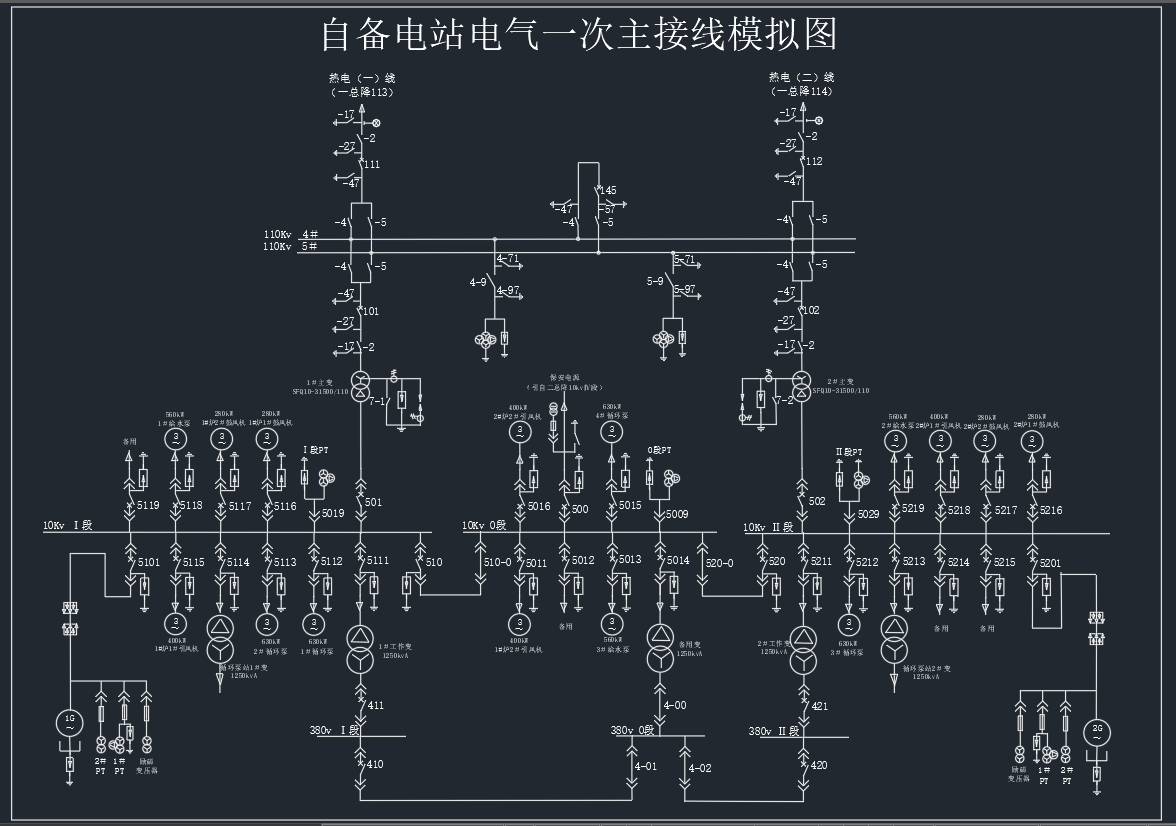 自备电站高压系统图