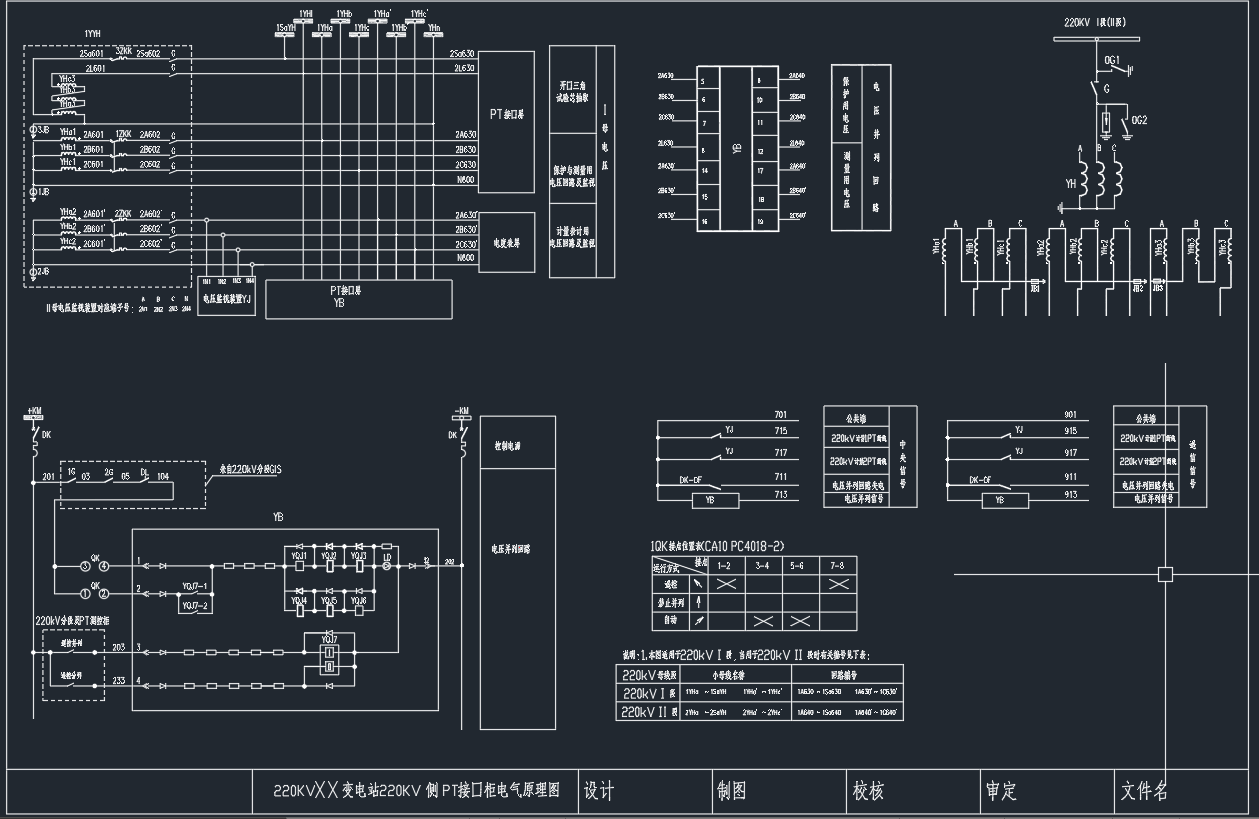 220KV变电站PT接口屏原理图