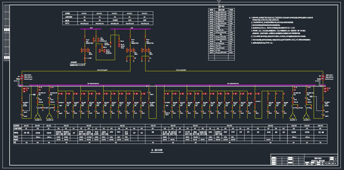 某机械工厂变电所全套图