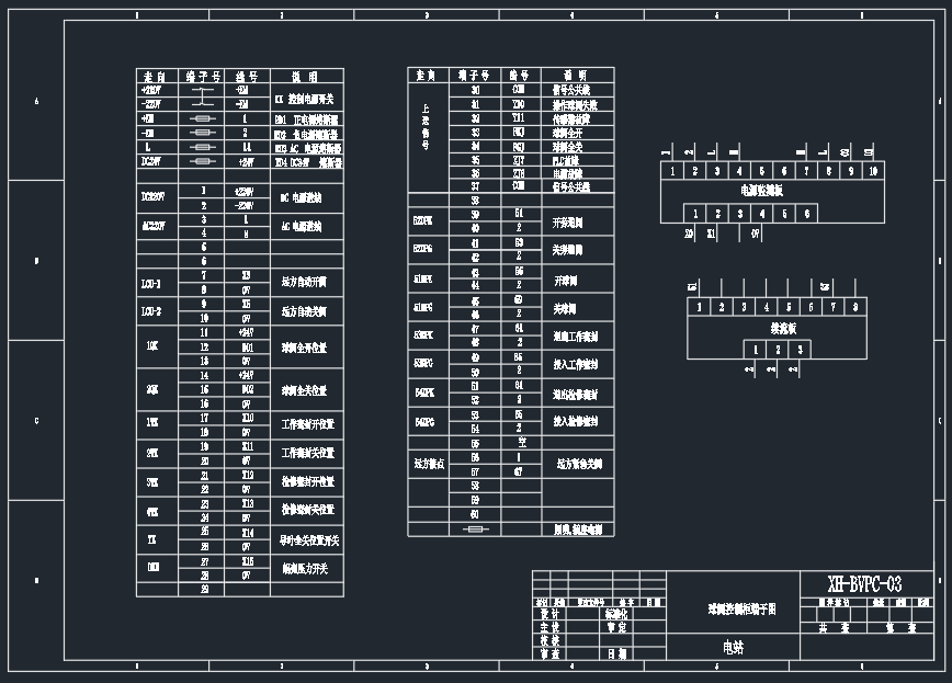 电站球阀测控装置原理图