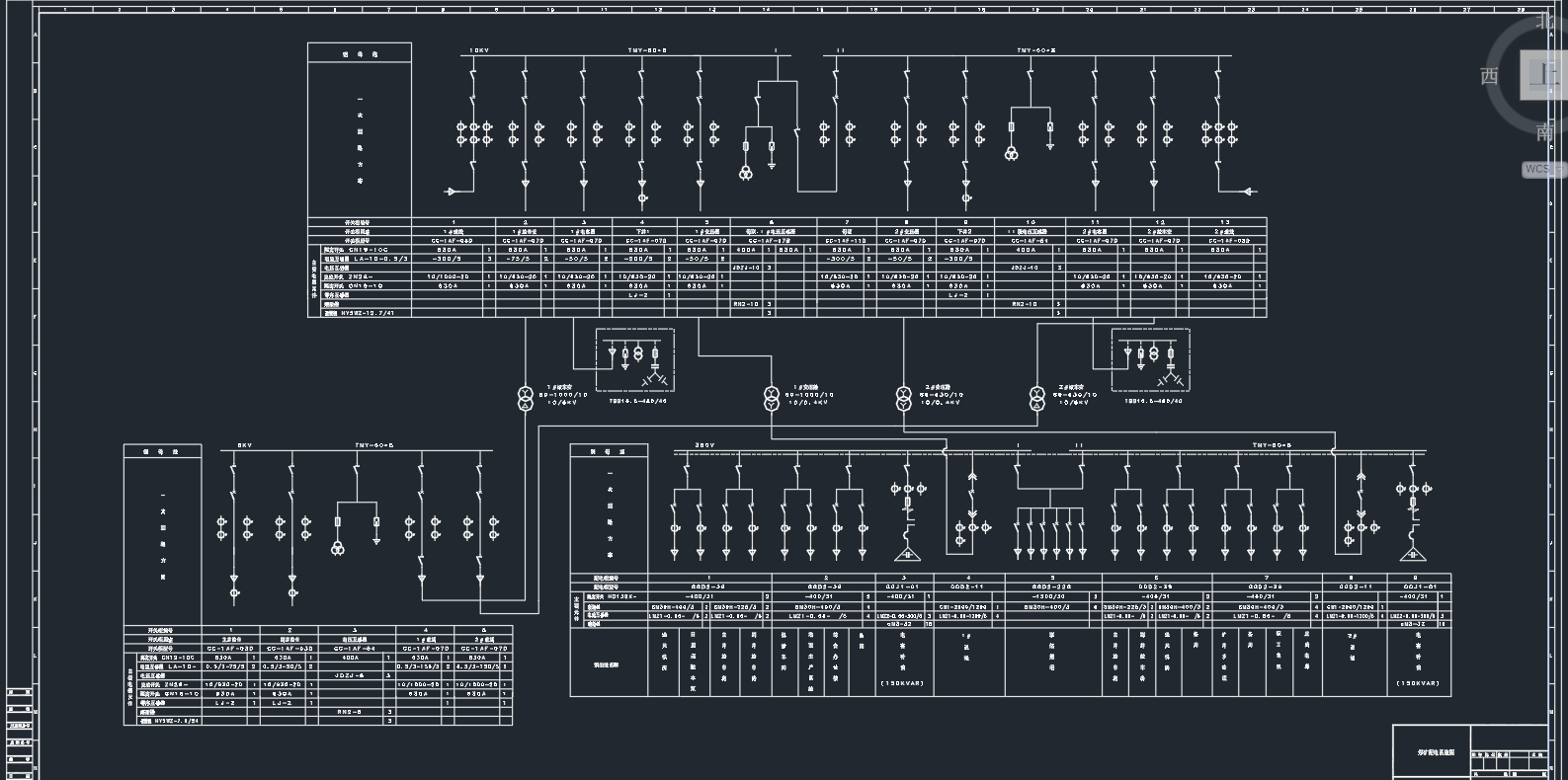 某煤矿变电所电气系统图