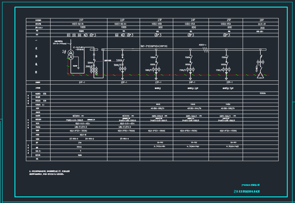 某建筑变配电工程电气施工图纸（两台1600KVA变压器）