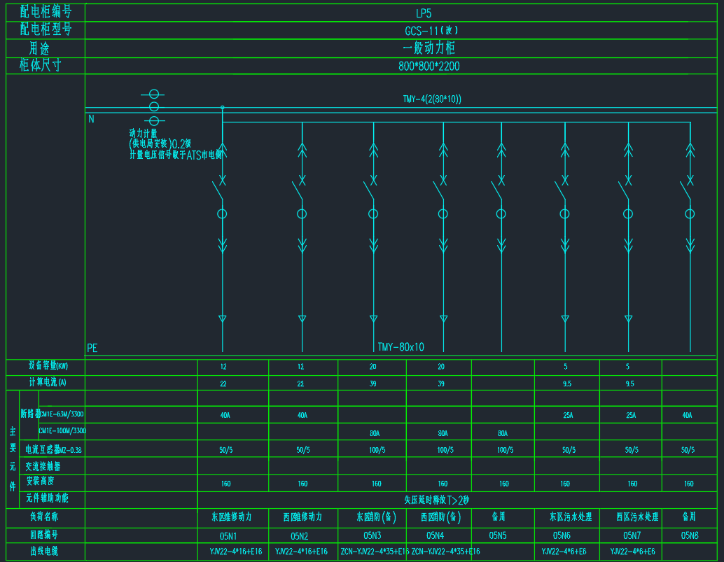 变电站变配电、照明、防雷接地系统图
