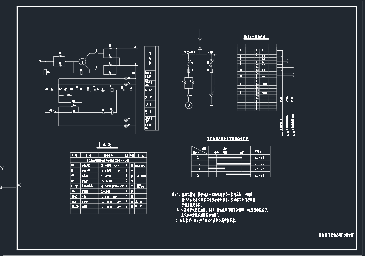 电站闸门控制原理及端子图