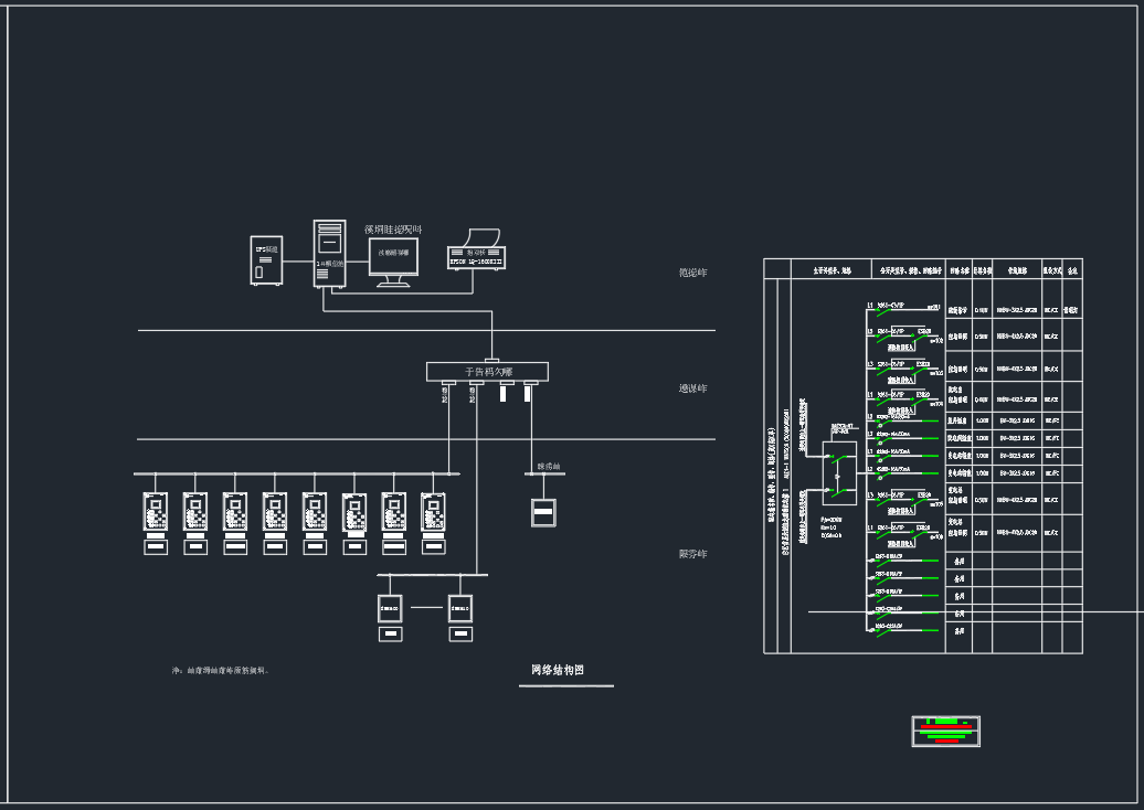 10KV变电站电气图