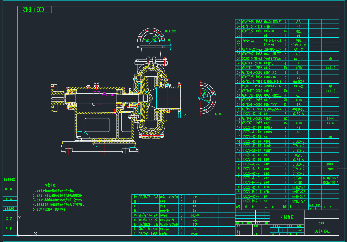 100ZJ-B42  渣浆泵