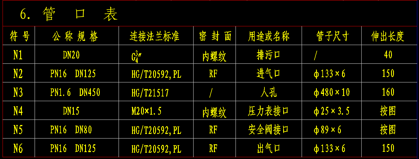 10立方米储气罐