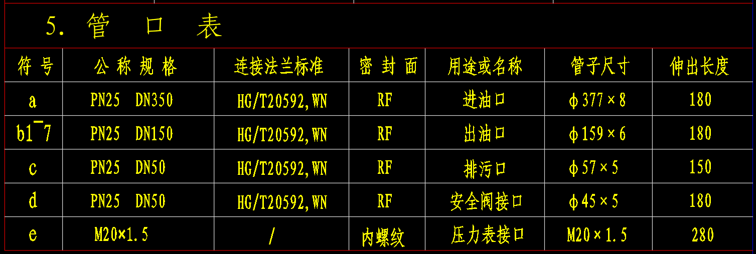 2.2立方米分油缸