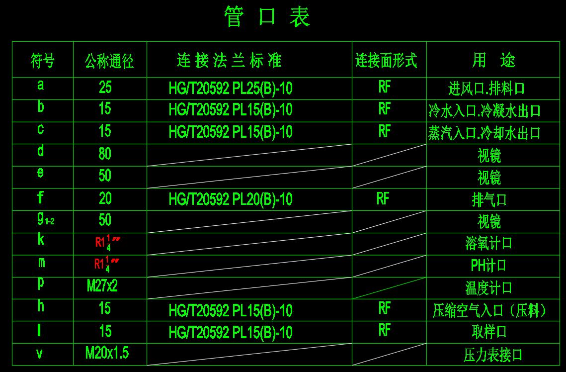 0.1立方米种子罐