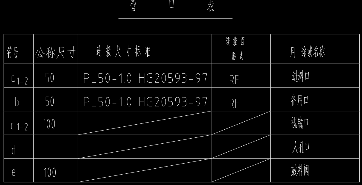 1立方不锈钢反应罐带三层桨式搅拌器