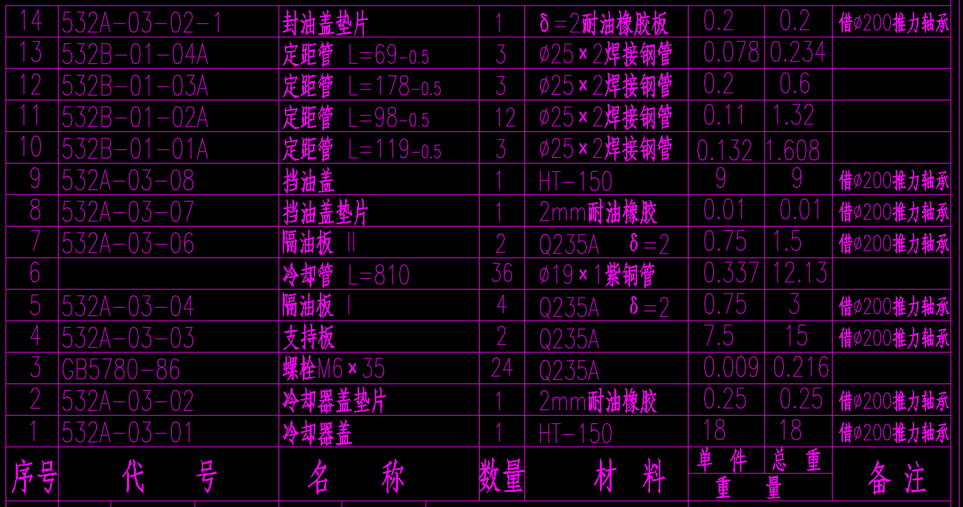 （532B-01-00A）冷却器组装