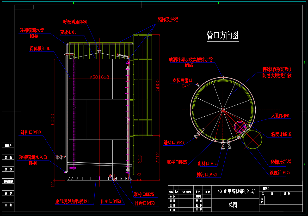 40立方甲醇储罐