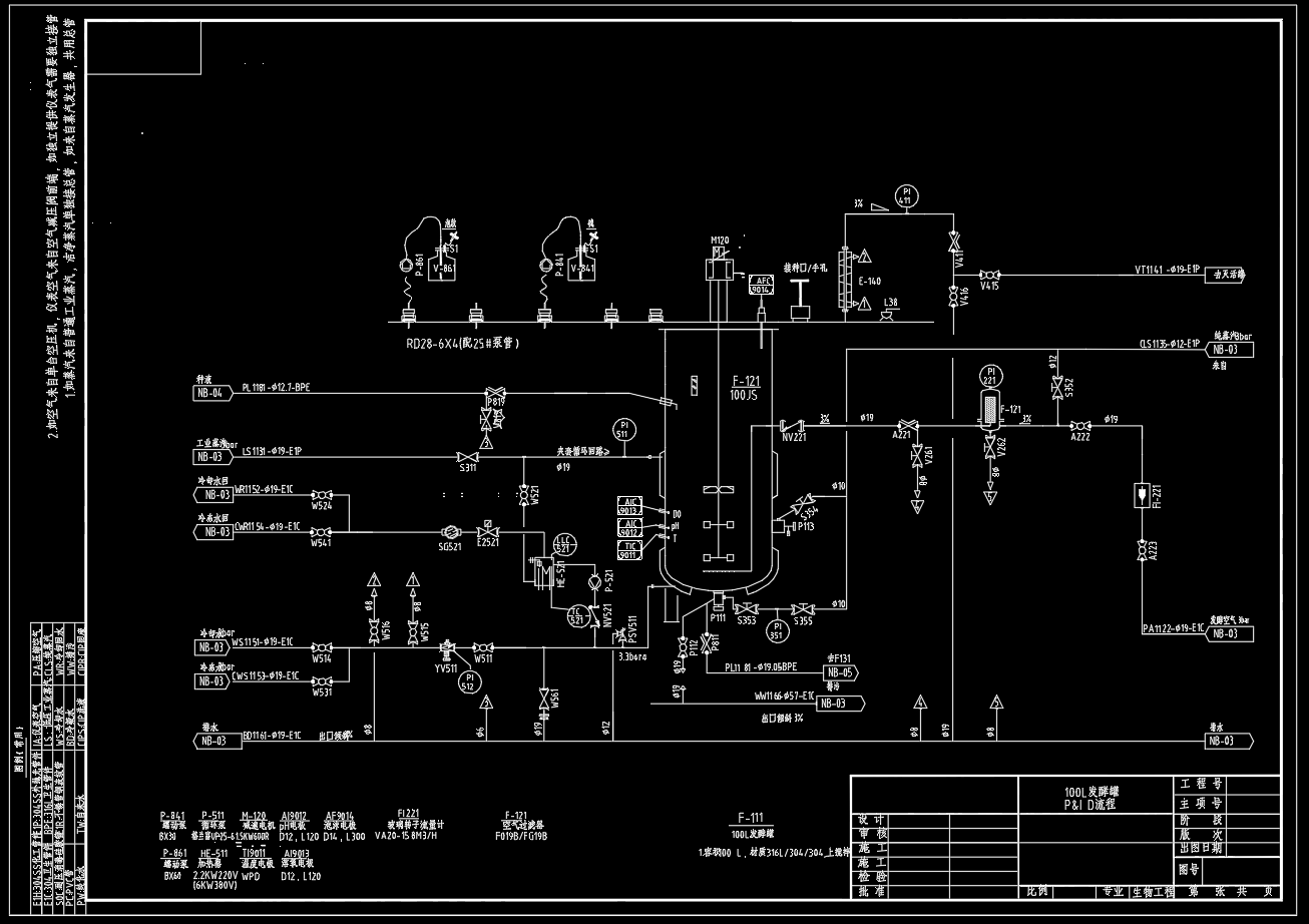 100L发酵罐流程图