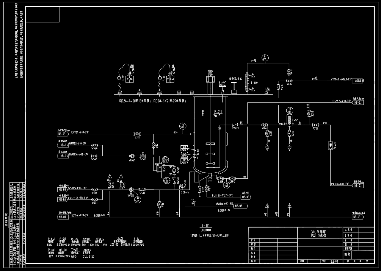 30L发酵罐流程图