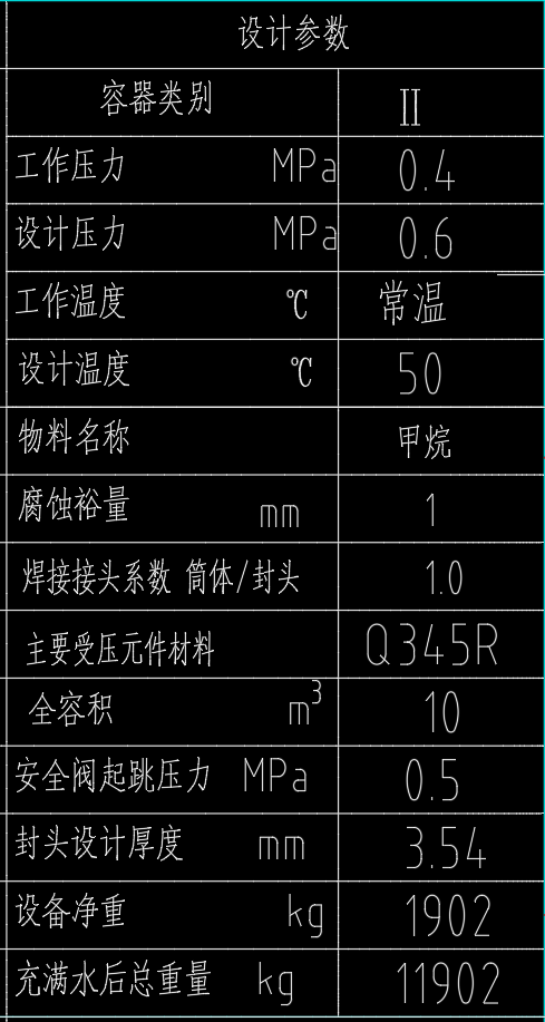 10立方甲烷缓冲罐
