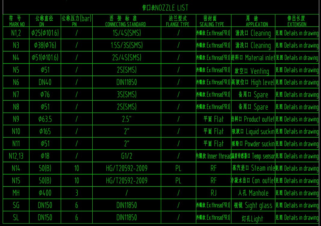 2500L搅拌罐总图