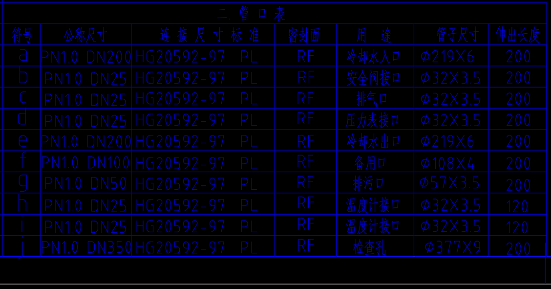 1200煤气中间冷却器