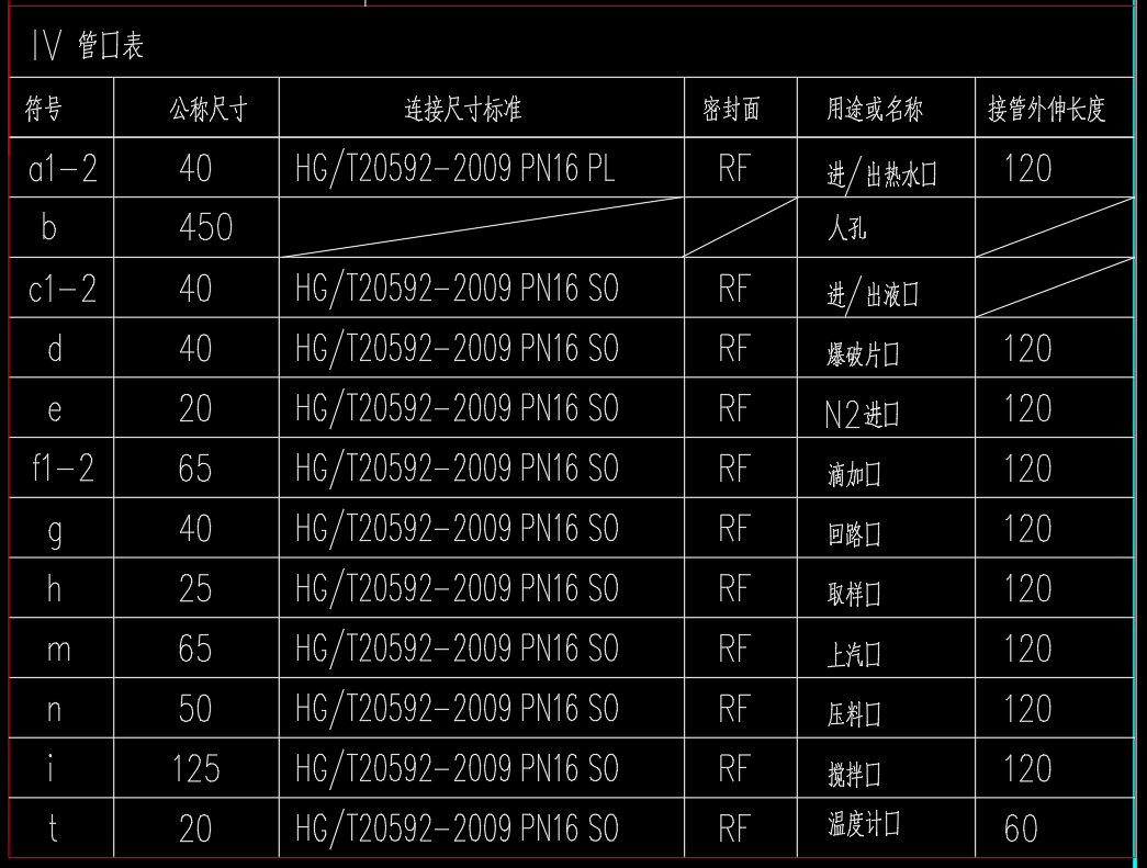 2000L不锈钢反应罐