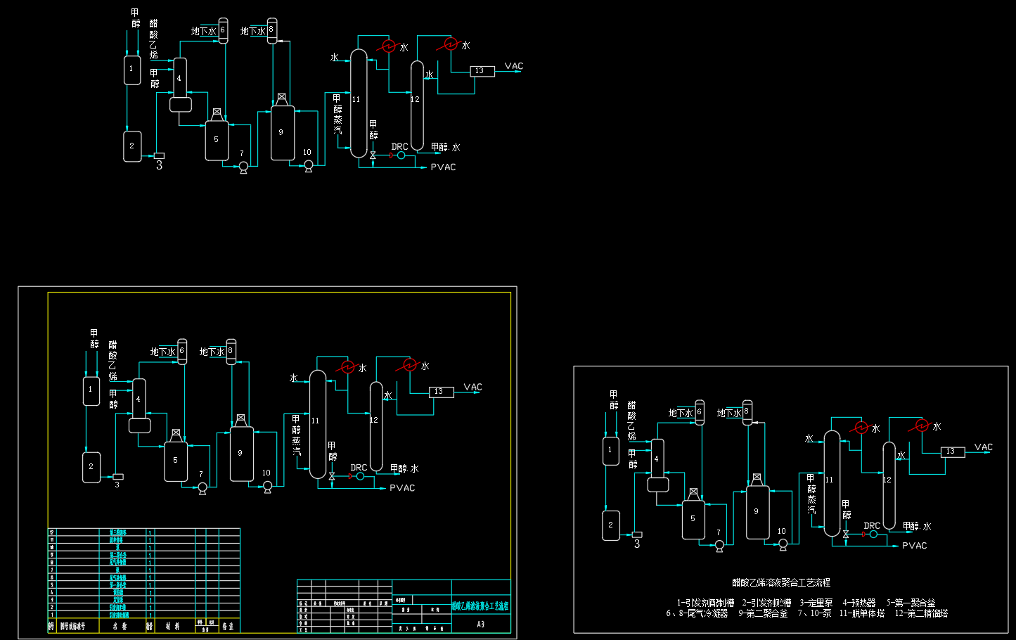 醋酸乙烯聚合工艺流程图