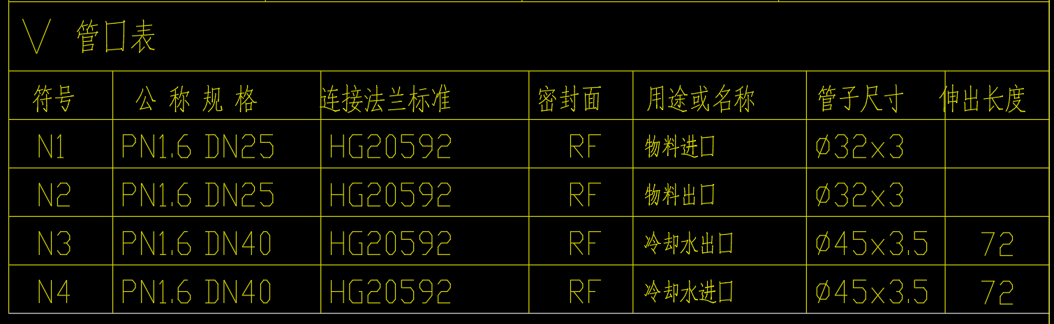 E-1211套管冷却器