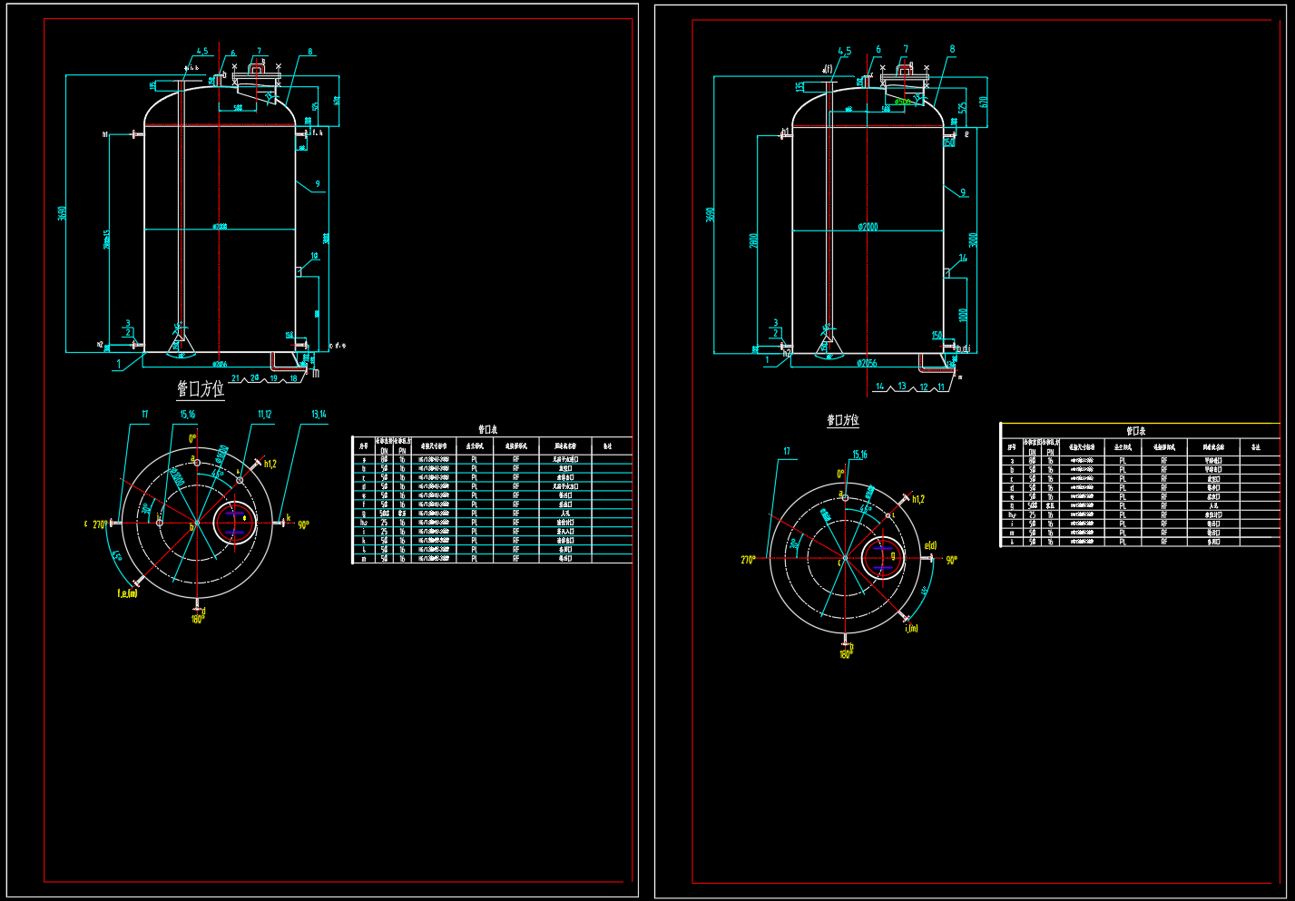DN2000无离子贮水罐，DN2000甲醇贮罐