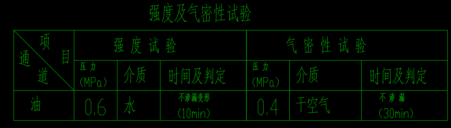 变压器油冷却器