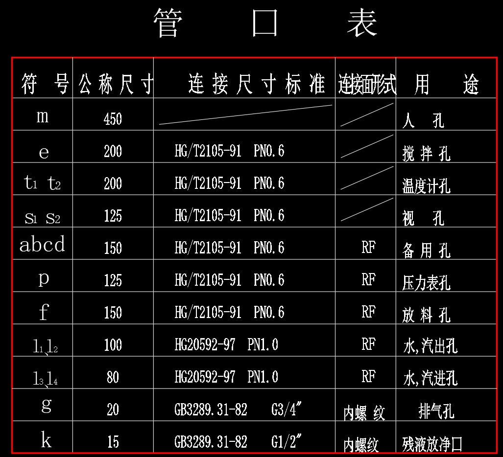 F30000L搪瓷反应罐