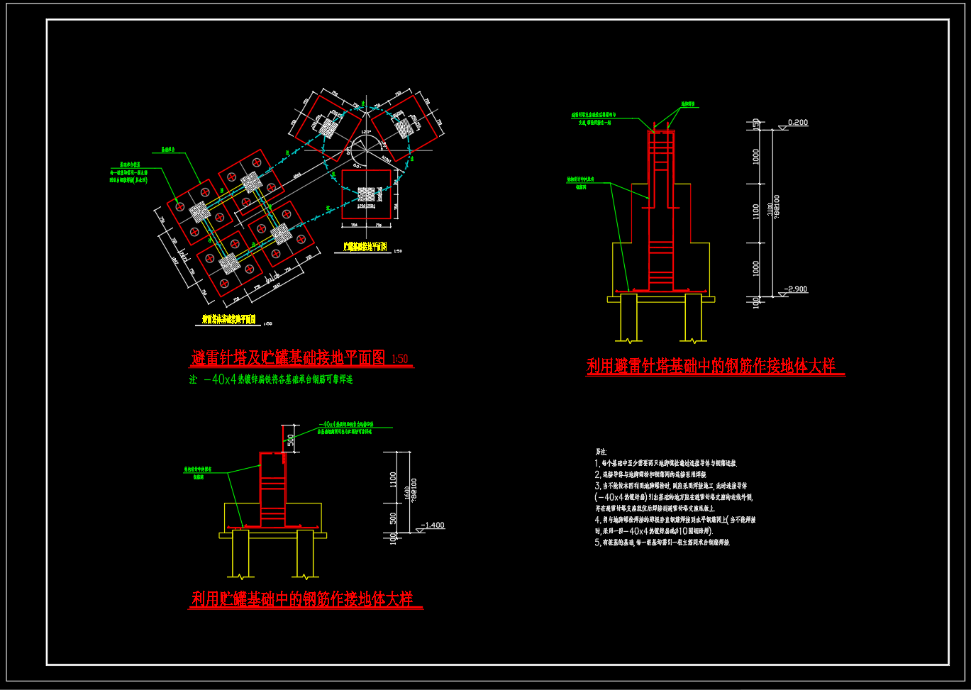 甲类储罐防雷接地图