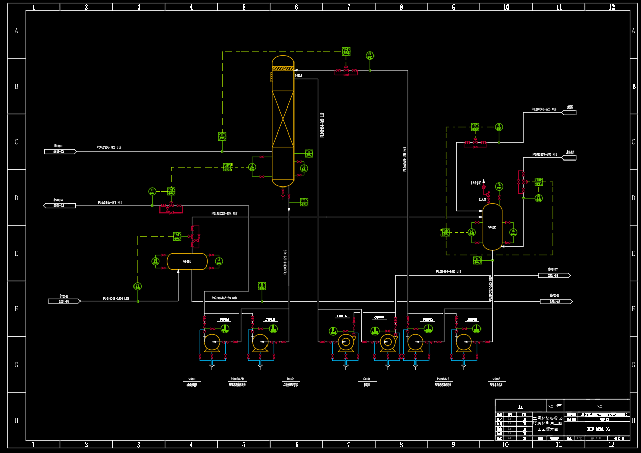 管道及仪表流程图(PID)