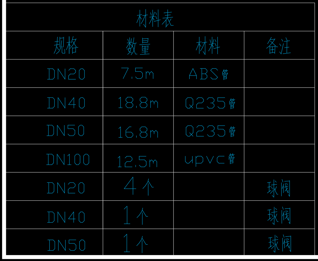 带式压滤机工艺布置图纸