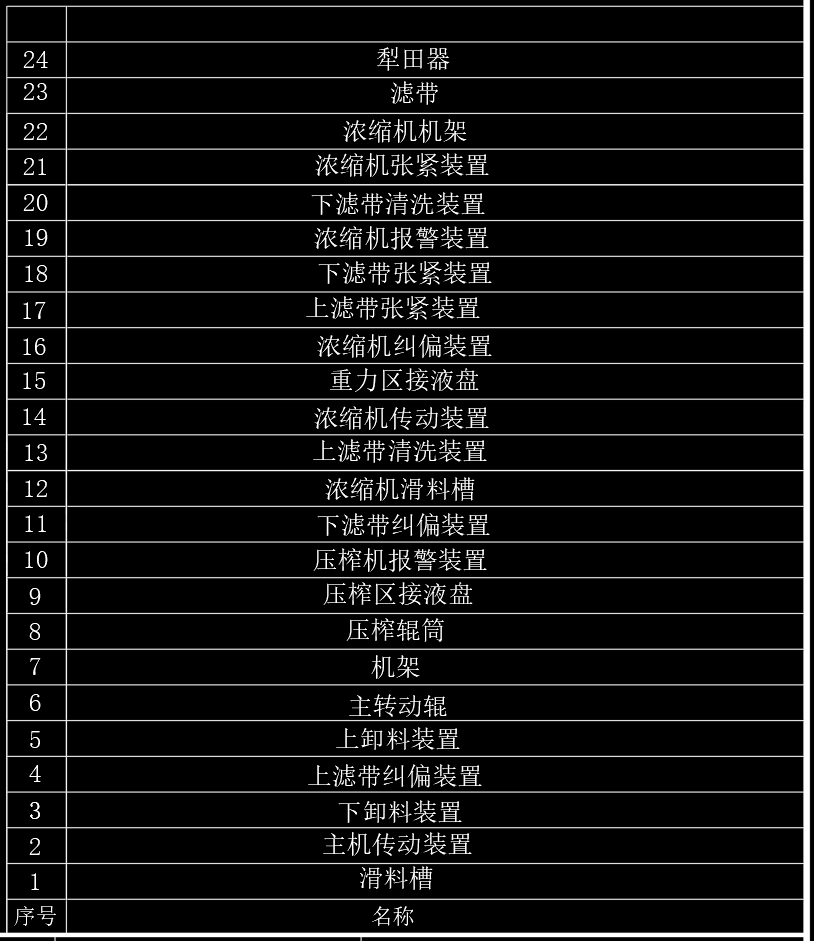 带式压滤机的总图