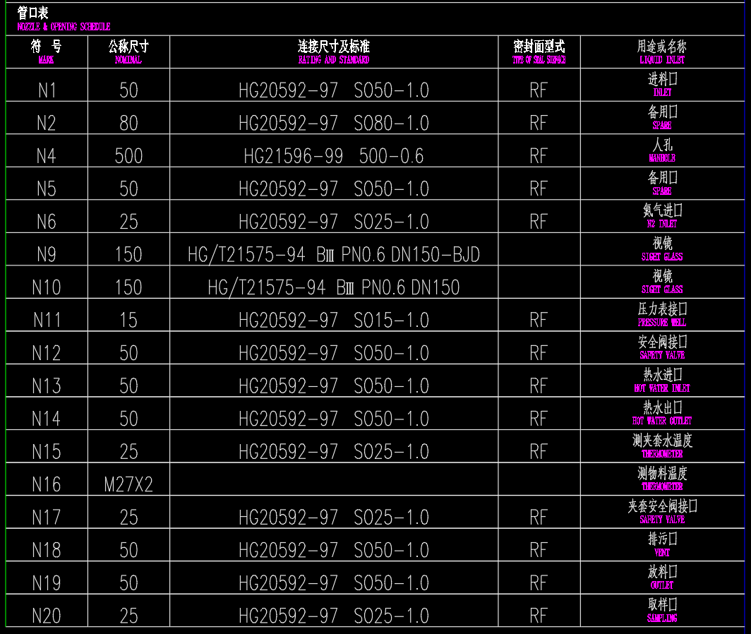 锥形反应釜图纸