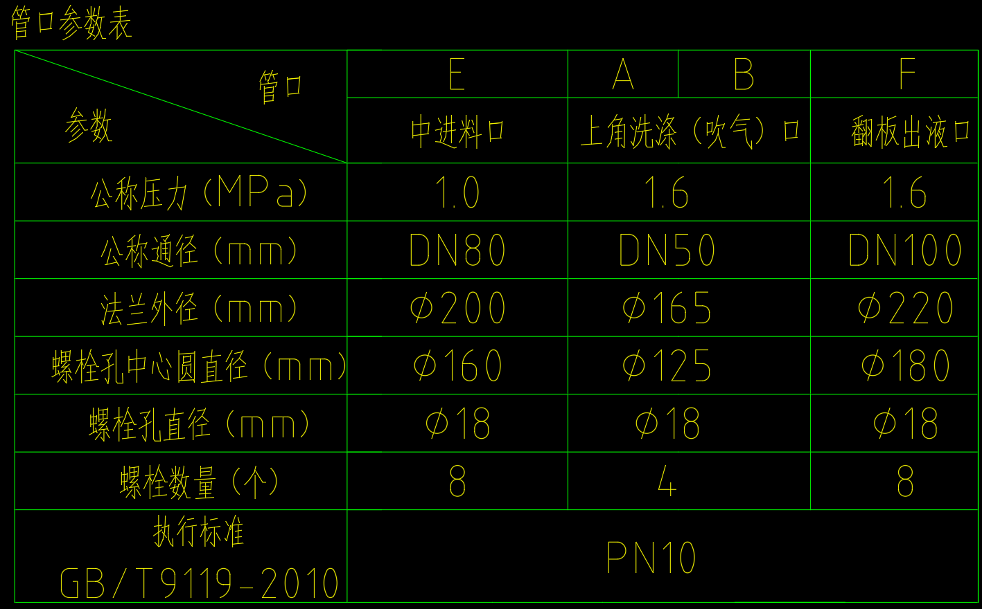 自动厢式压滤机