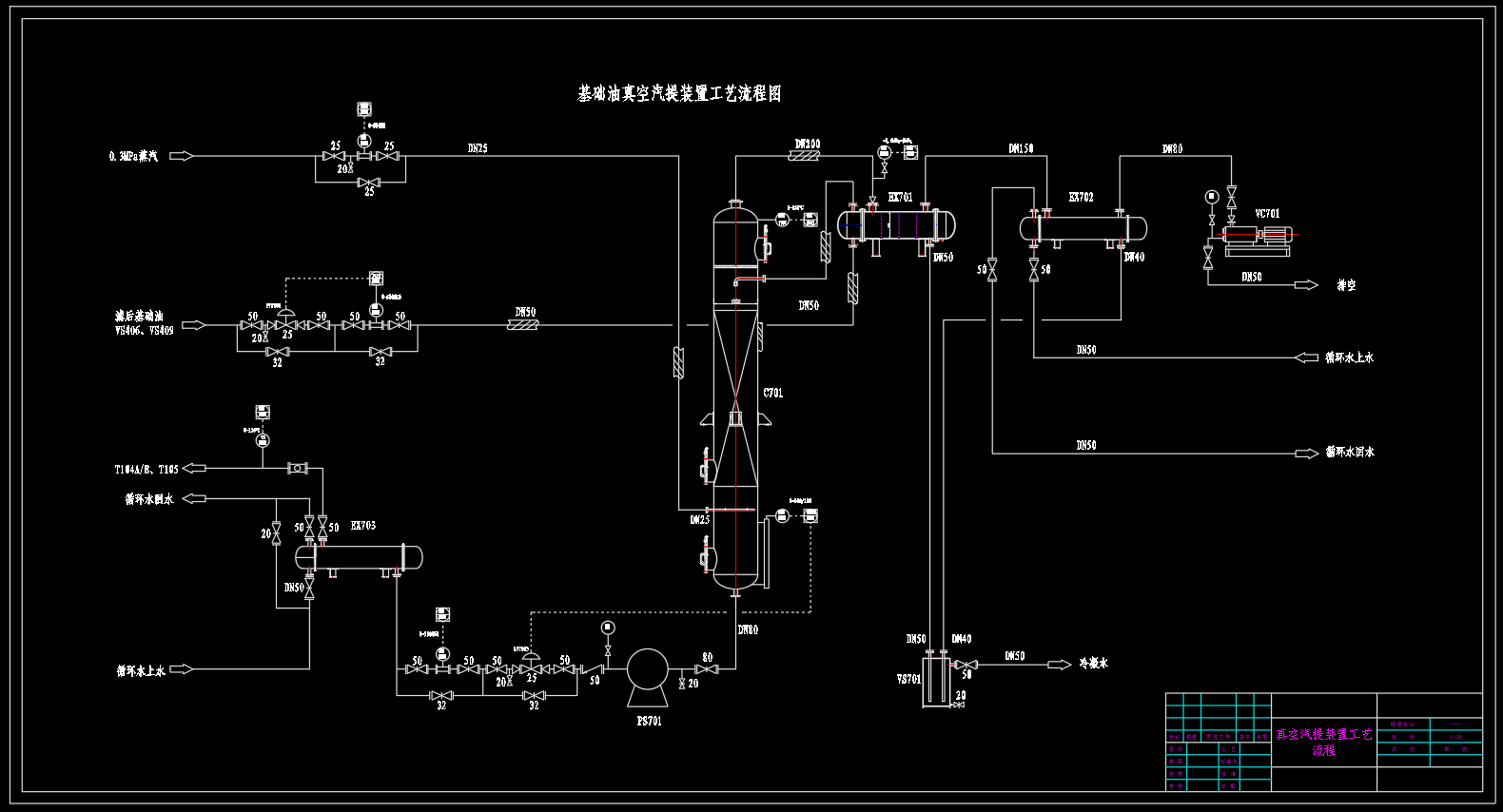汽提塔、换热器