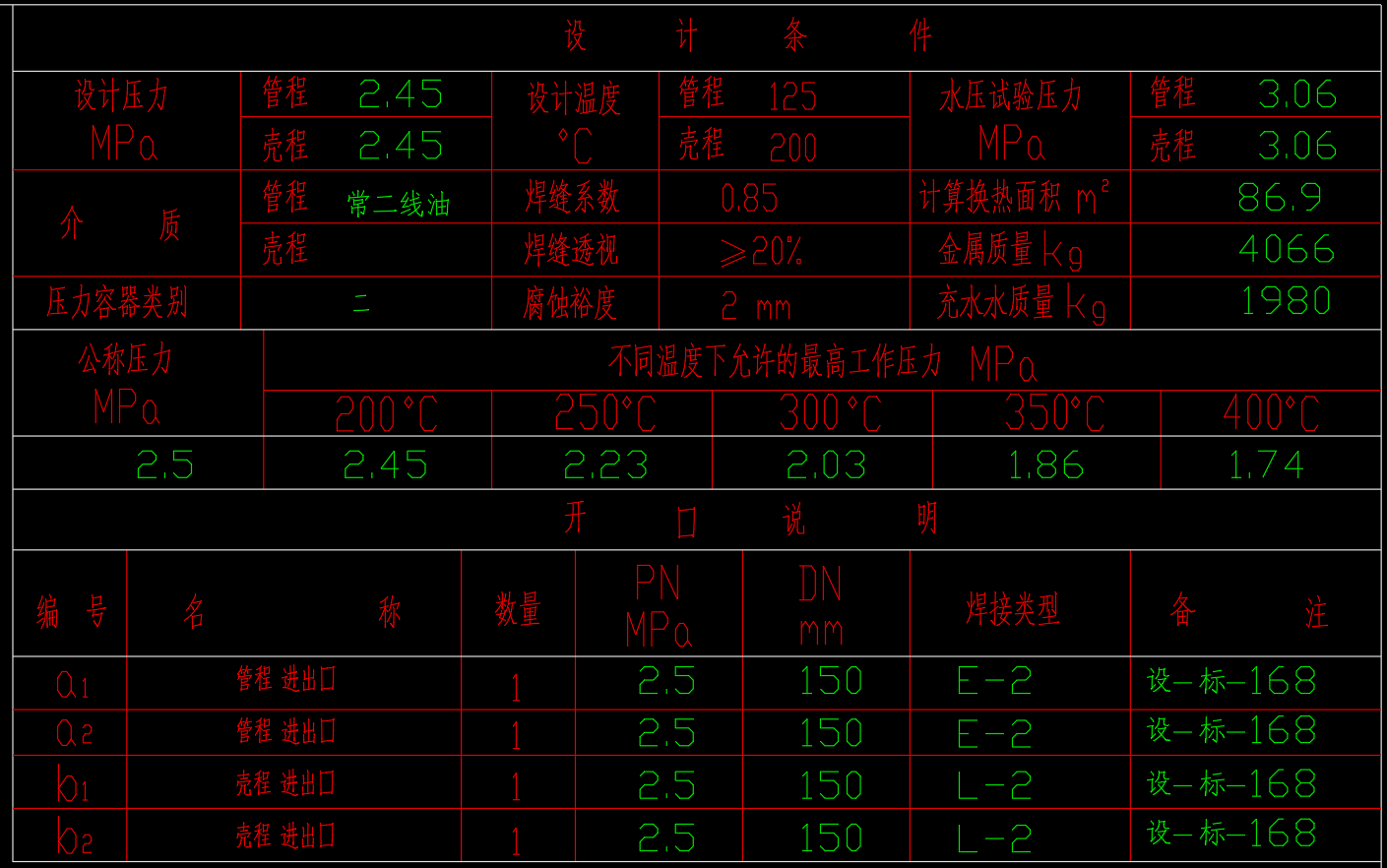 86.9平方米常二线油换热器