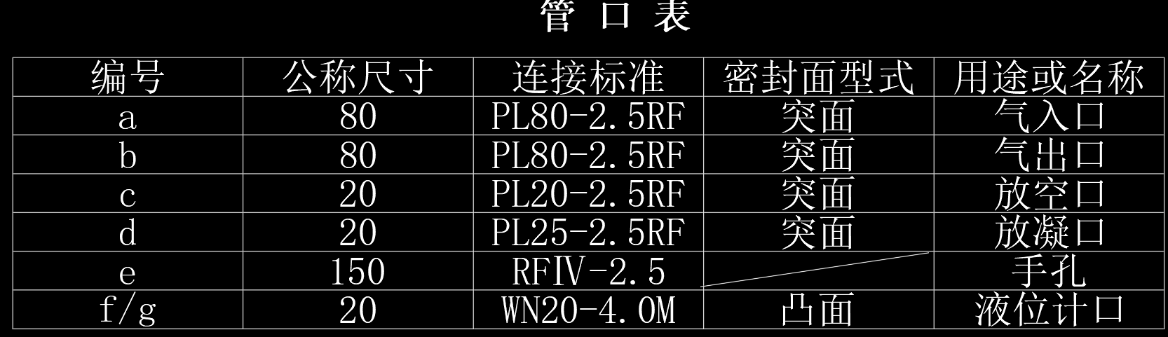 制冷压缩机吸入罐