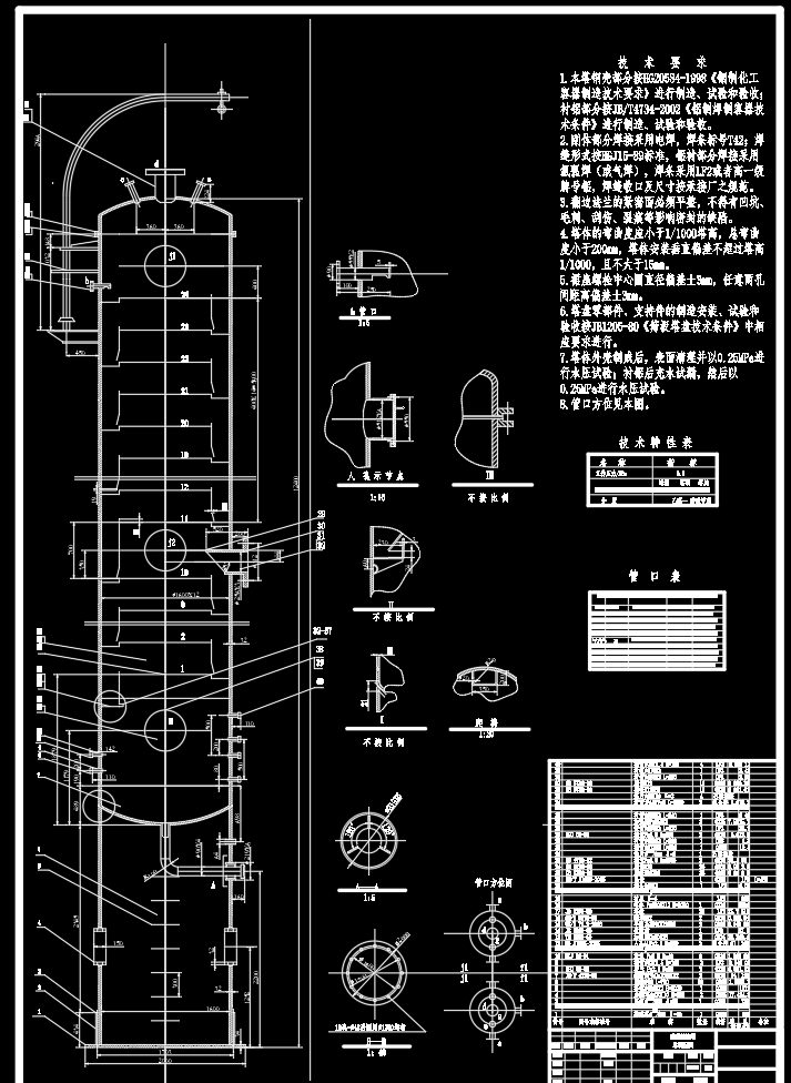 筛板精馏塔设计