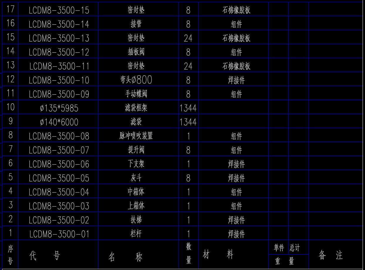 LCDM3500长袋低压布袋除尘器