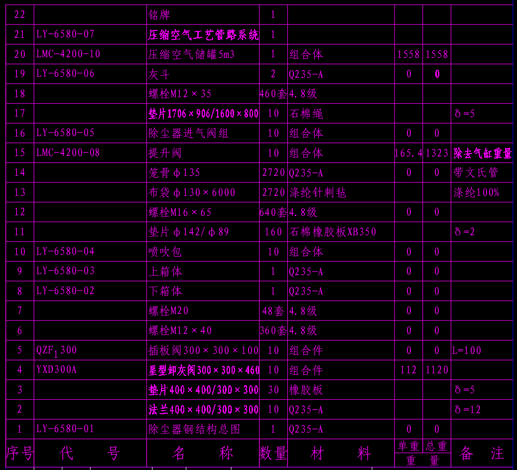 LY-6580除尘器