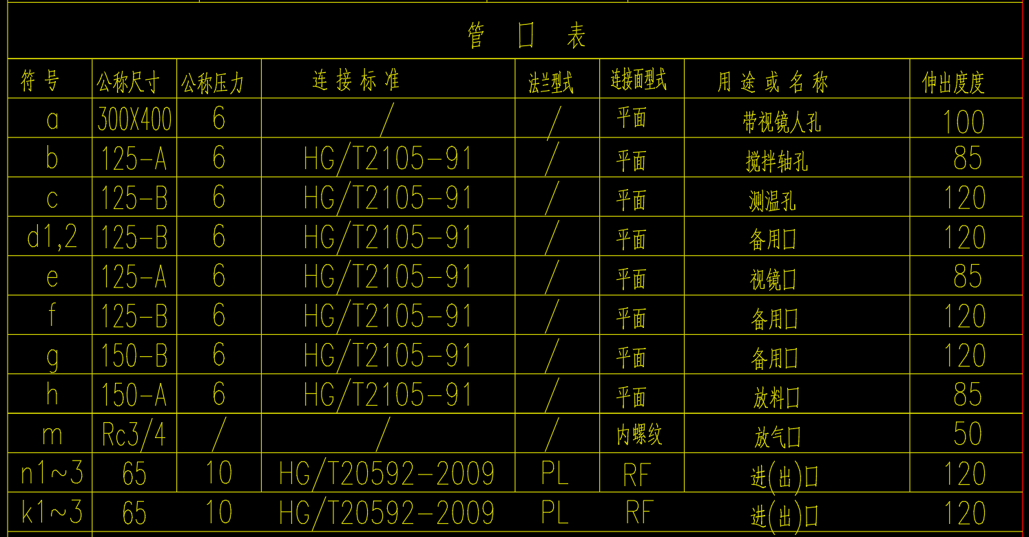 6300L搪玻璃反应釜