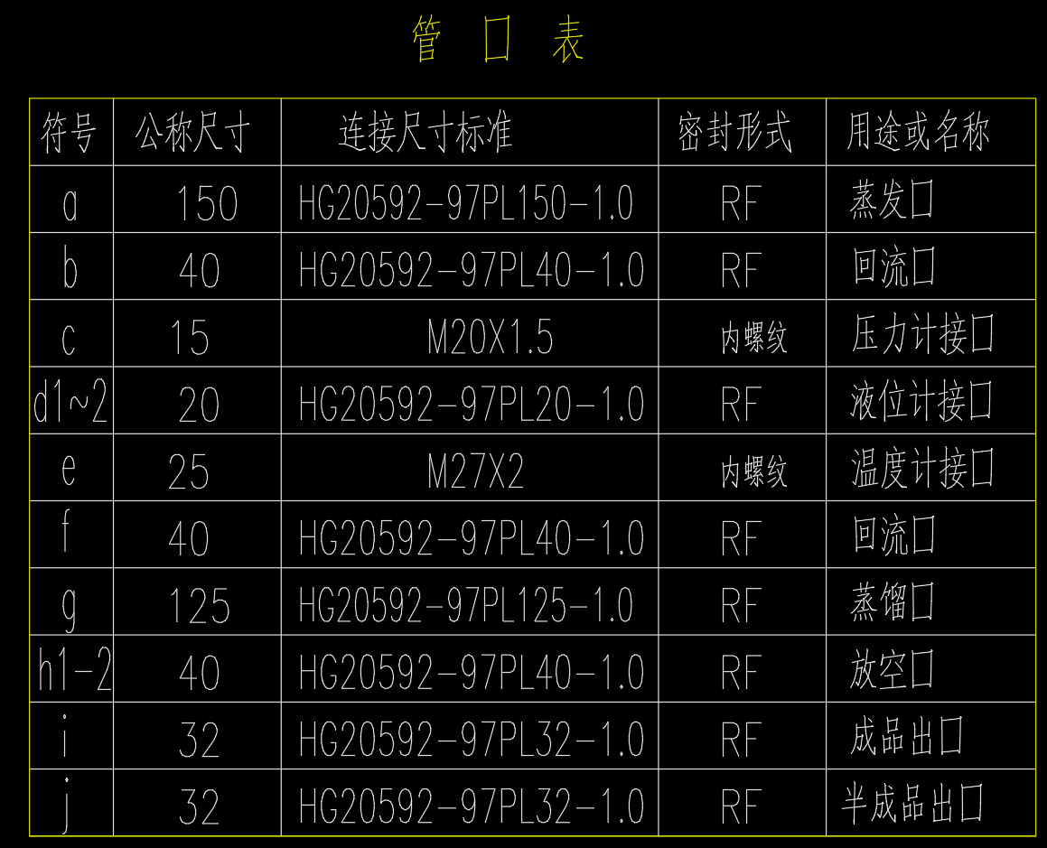 400甲醇回收塔