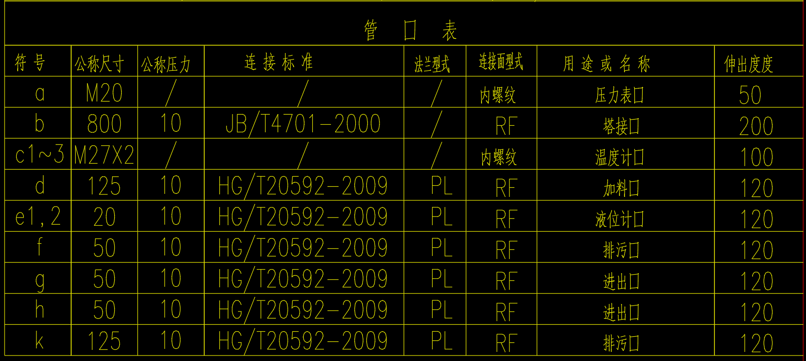 50平方甲醇回收塔釜