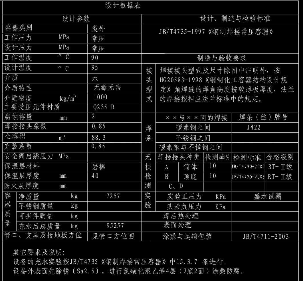 88.3立方米立式热水储罐
