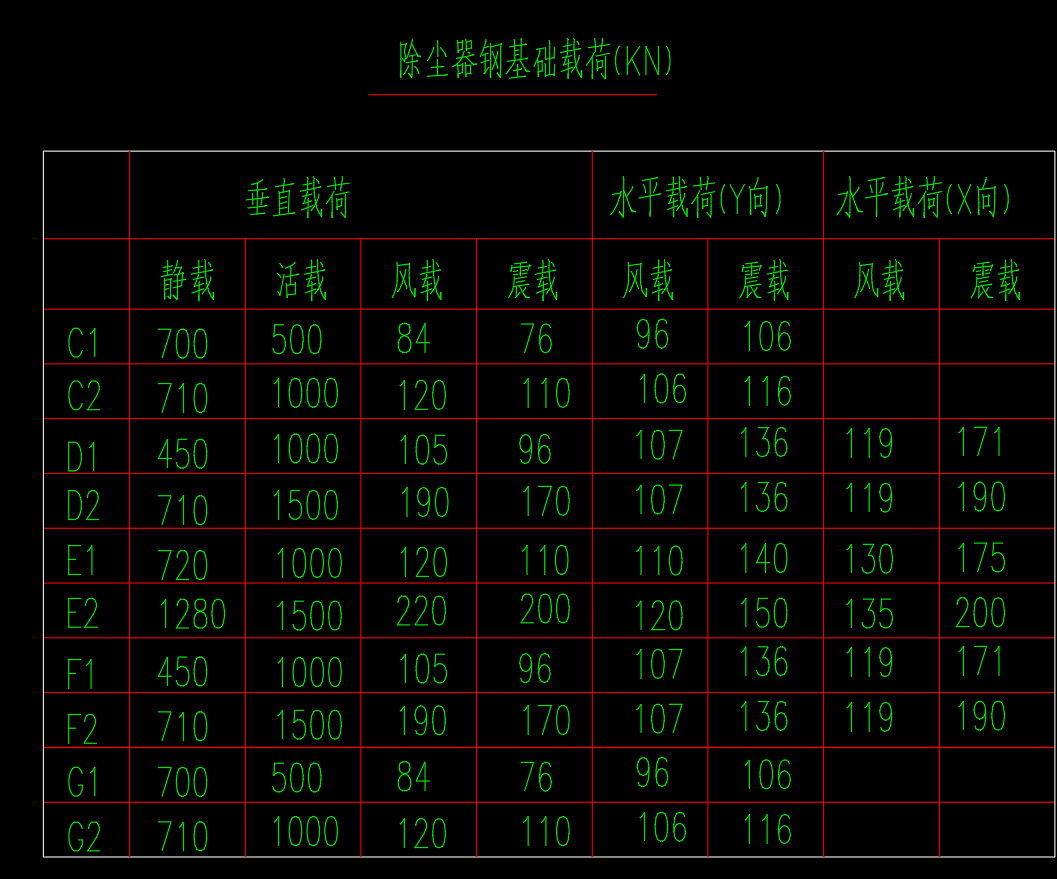 670th锅炉电除尘器