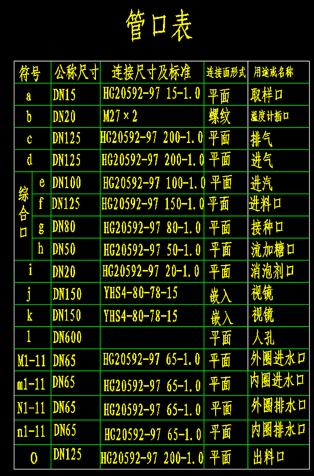 60m3通风发酵罐
