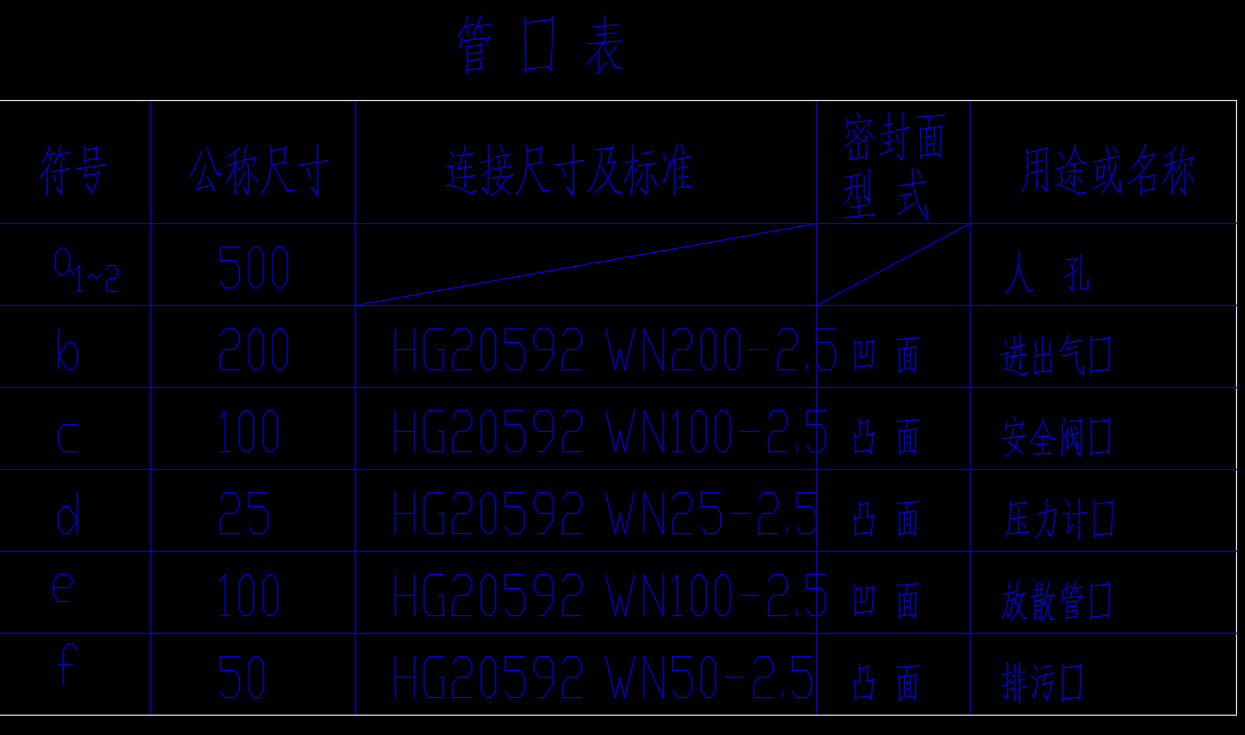 400立方米球罐