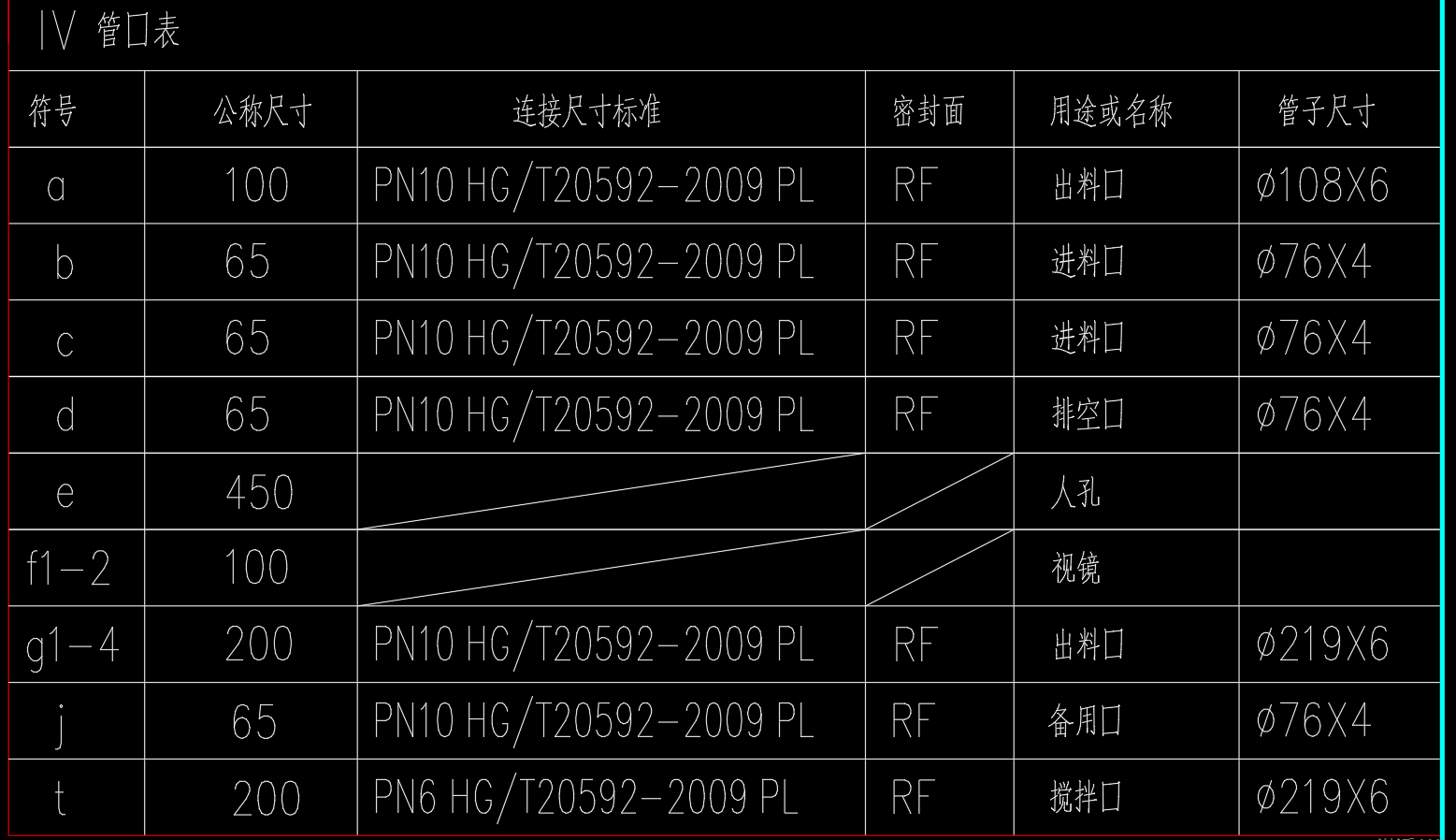 25000L水洗釜